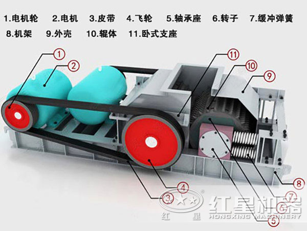 對輥式破碎機結(jié)構(gòu)圖